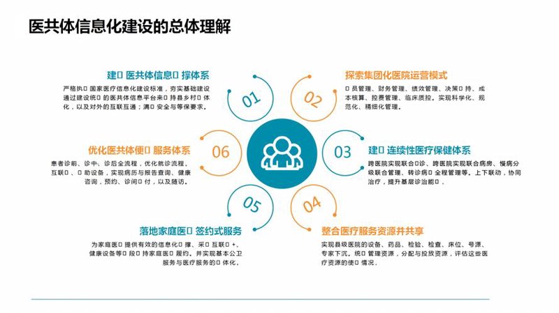 软件定制开发行业如何适应瞬息万变的市场需求