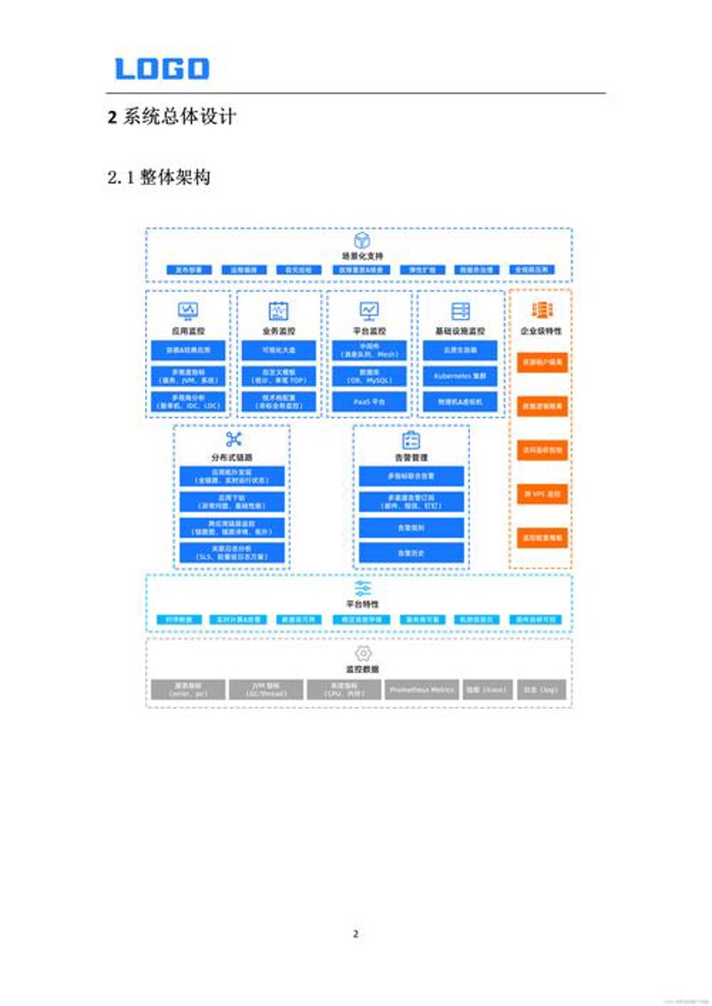 企业网站建设：打造在线品牌形象的新时代