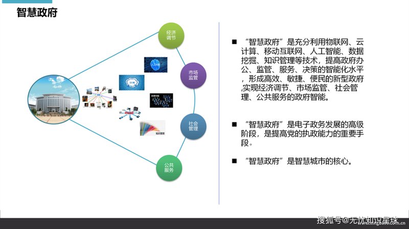 如何选择合适的软件定制开发服务